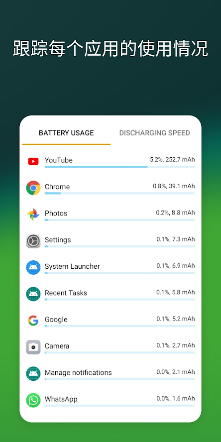 accubattery安卓版截屏2