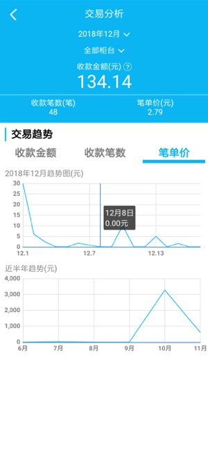 建行龙支付ios会员版截屏3