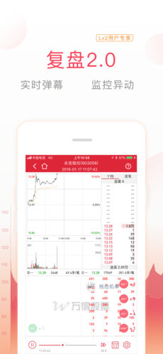 万得股票ios免费版截屏3