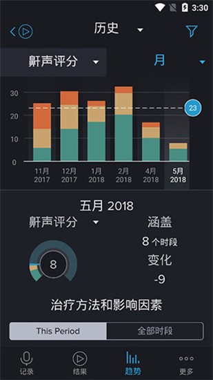 鼾声分析器手机版截屏3