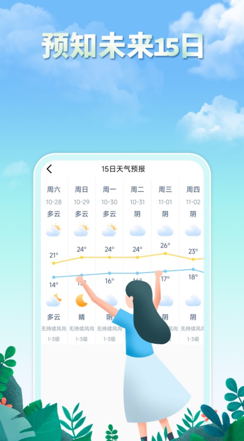 雨水天气官方版截屏2