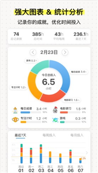 iHour 免费版截屏1