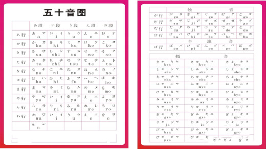 日语学习ios会员版截屏2