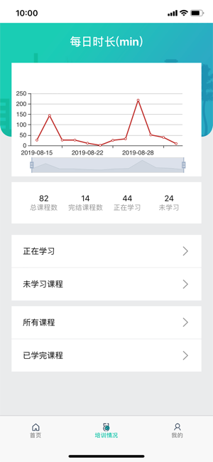 继教平台ios免费版截屏1