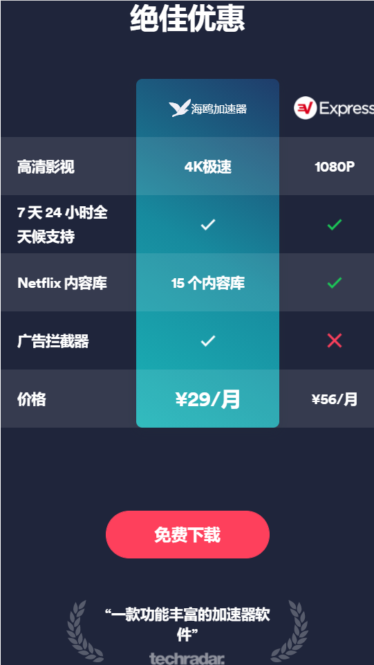 海鸥加速器ios破解版截屏3