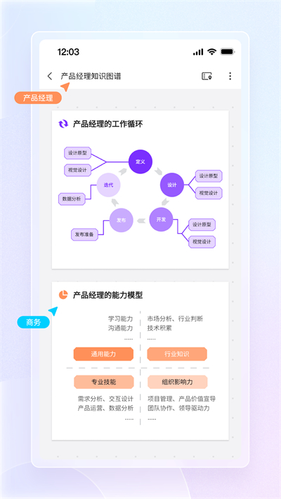 boardmix 免费版截屏2