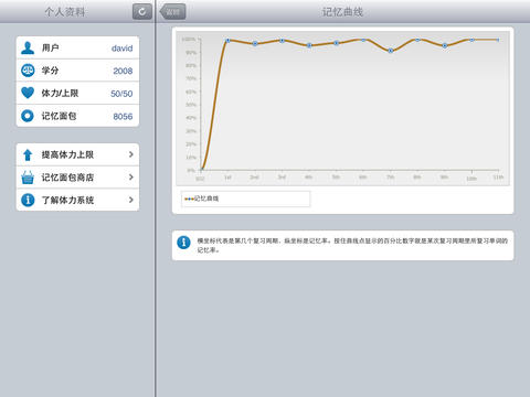 背单词Online ios完整版截屏3