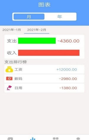 乐途记账本官方版截屏3