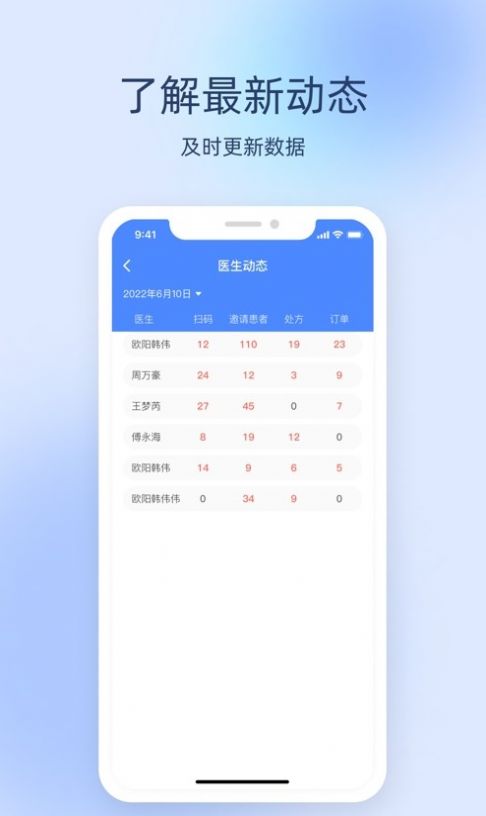 良医经纪人Test极速版截屏1