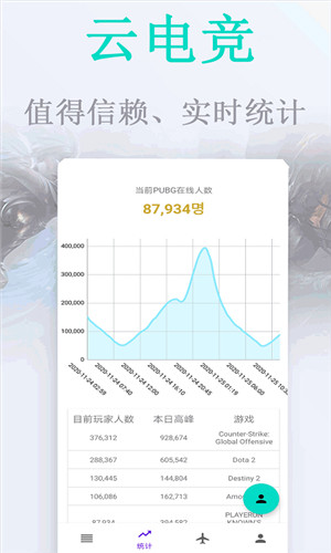云电竞正式版截屏3