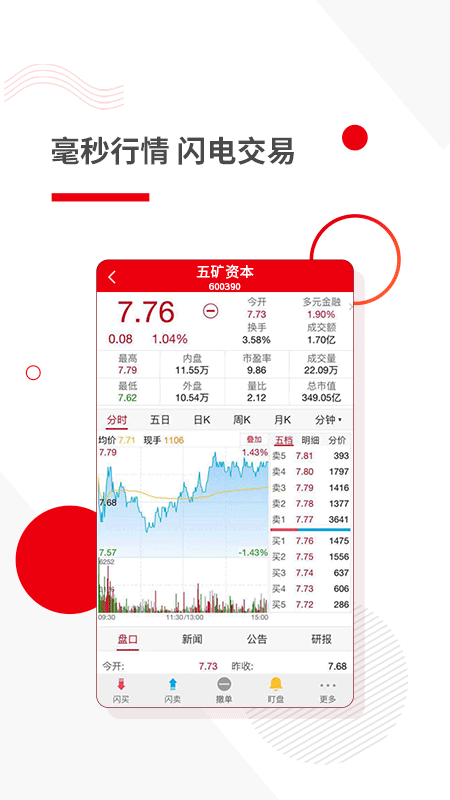 五矿证券软件账户分析官方版截屏3