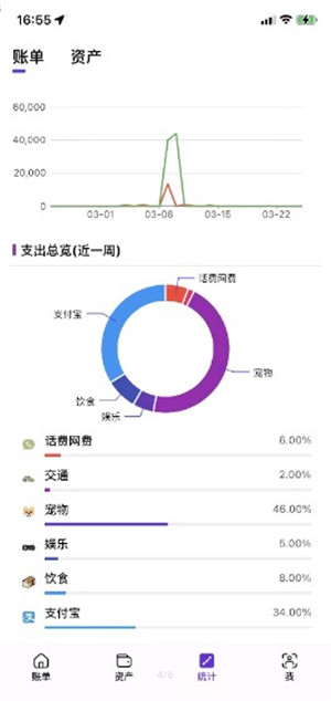 有鱼kik记账手机版截屏2