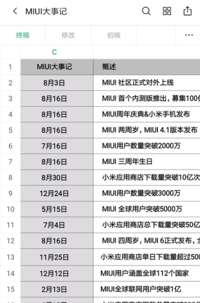 小米文档查看器官方版截屏1