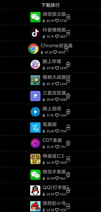 etralab应用商店免费版 Beta 0.18.0截屏1