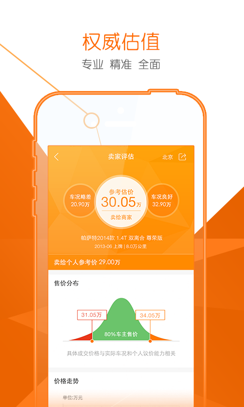 易车二手车免费版截屏3